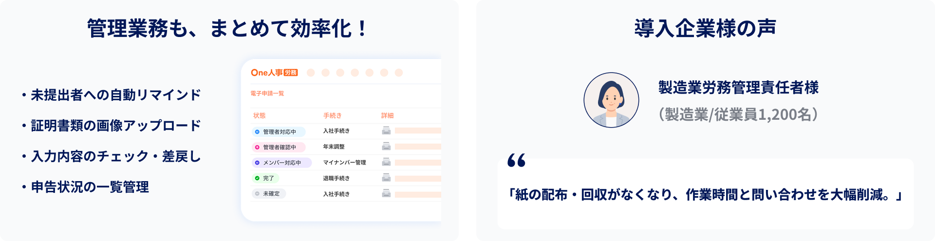 管理機能も充実！導入企業からは「紙の配布・回収がゼロになり、 作業時間が大幅に削減されました。従業員からの問合せも減り、 本来の業務に集中できています」との声も。