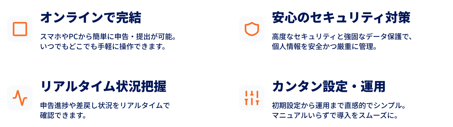 オンラインで完結、セキュアで安心、リアルタイム状況把握、カンタン設定・運用。