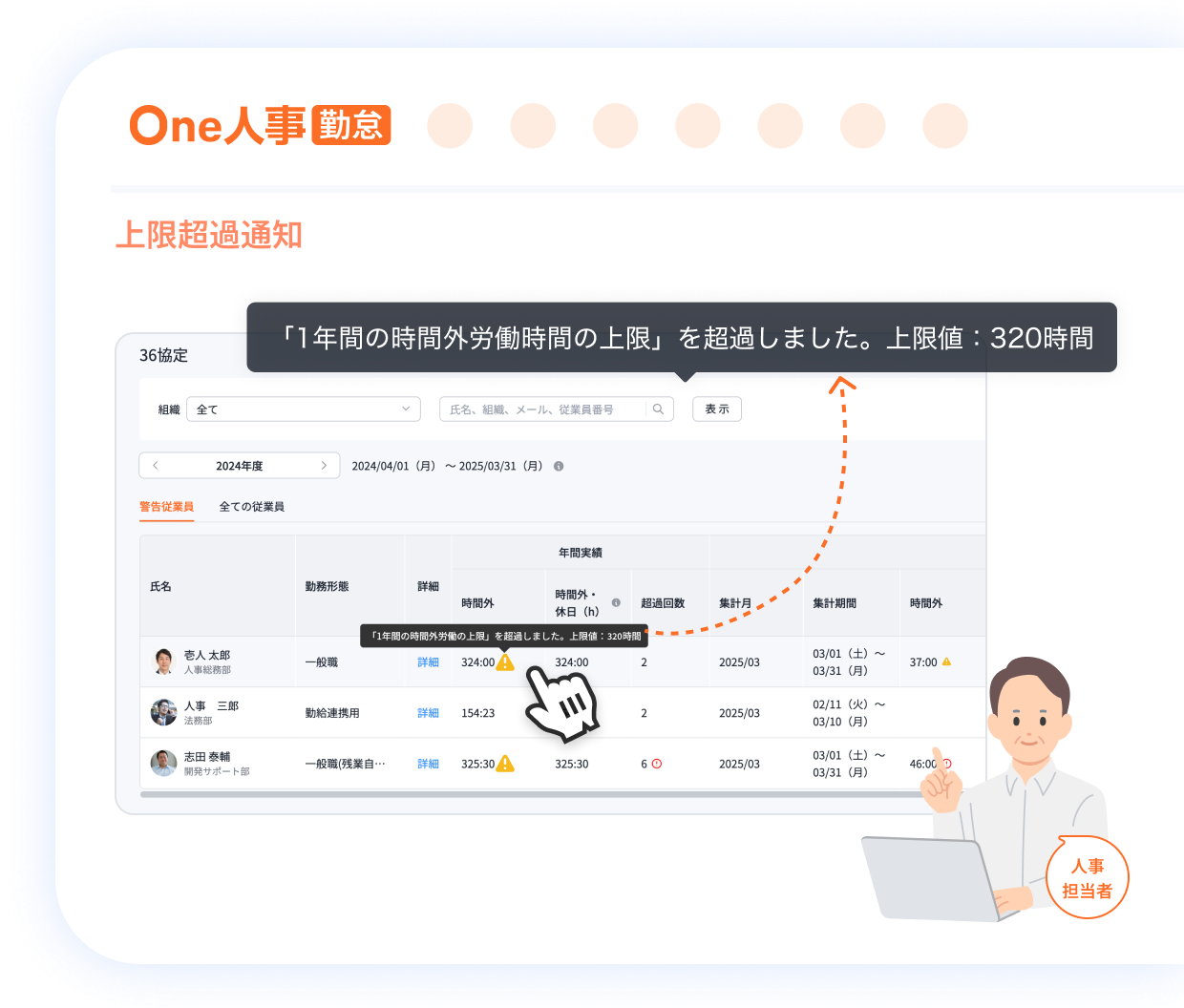 2つ目の36協定管理の特徴イメージ
