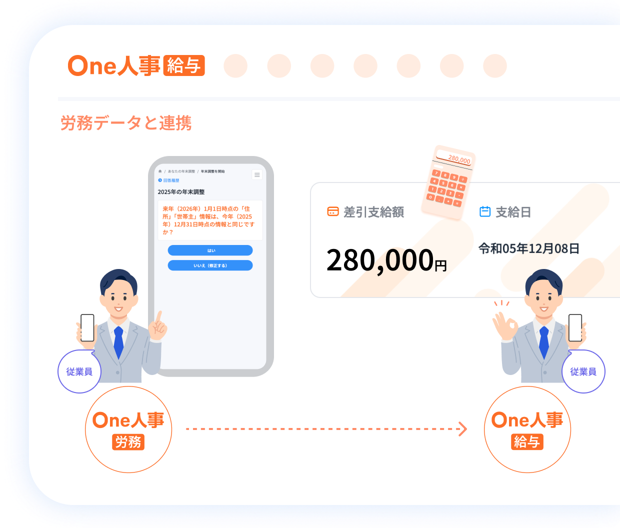 1つ目の年末調整計算の特徴イメージ