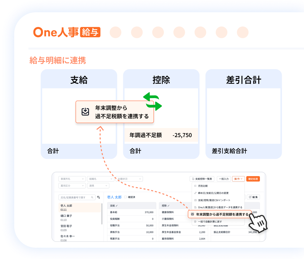 3つ目の年末調整計算の特徴イメージ