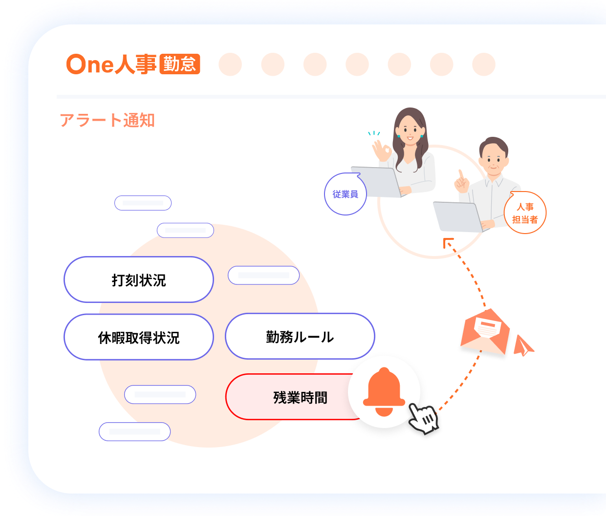 1つ目のアラート通知の特徴イメージ
