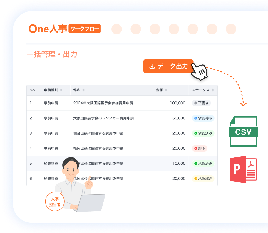 1つ目の出張申請の特徴イメージ