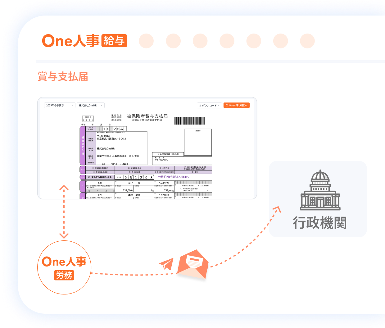 3つ目の給与・賞与計算の特徴イメージ