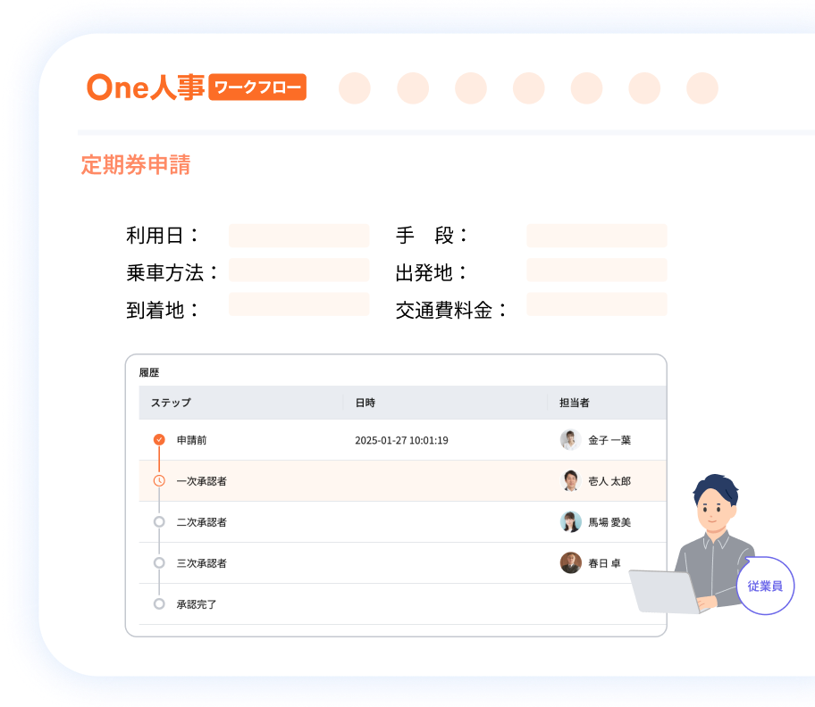 1つ目の定期券申請の特徴イメージ