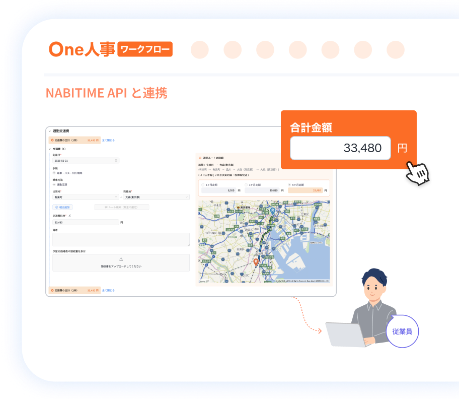 3つ目の定期券申請の特徴イメージ