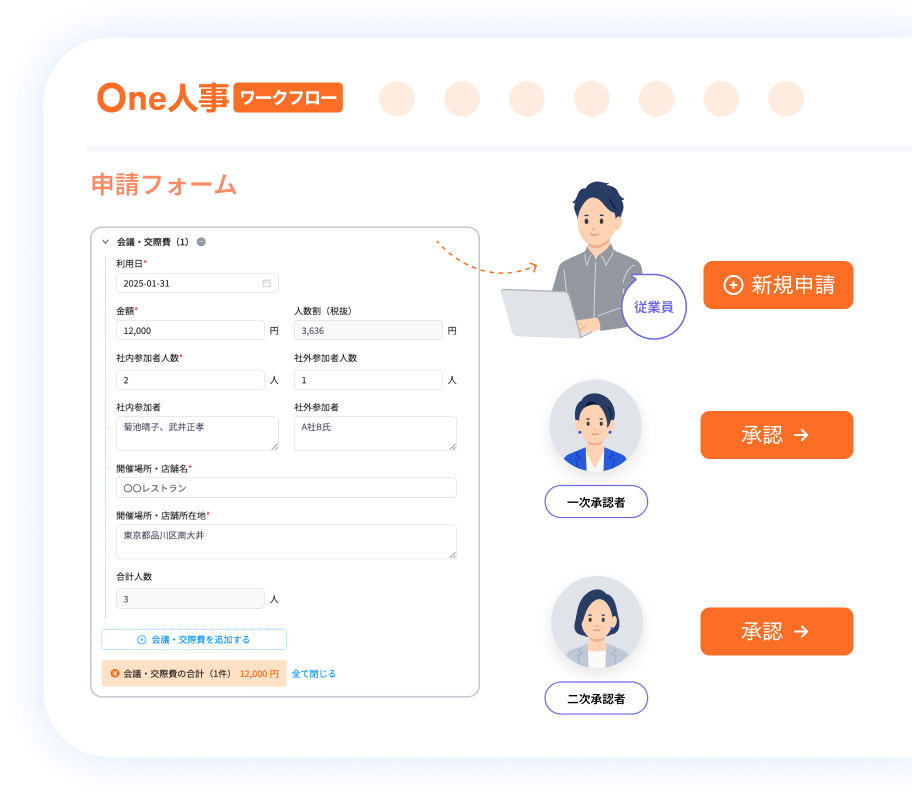 1つ目の交際費申請の特徴イメージ