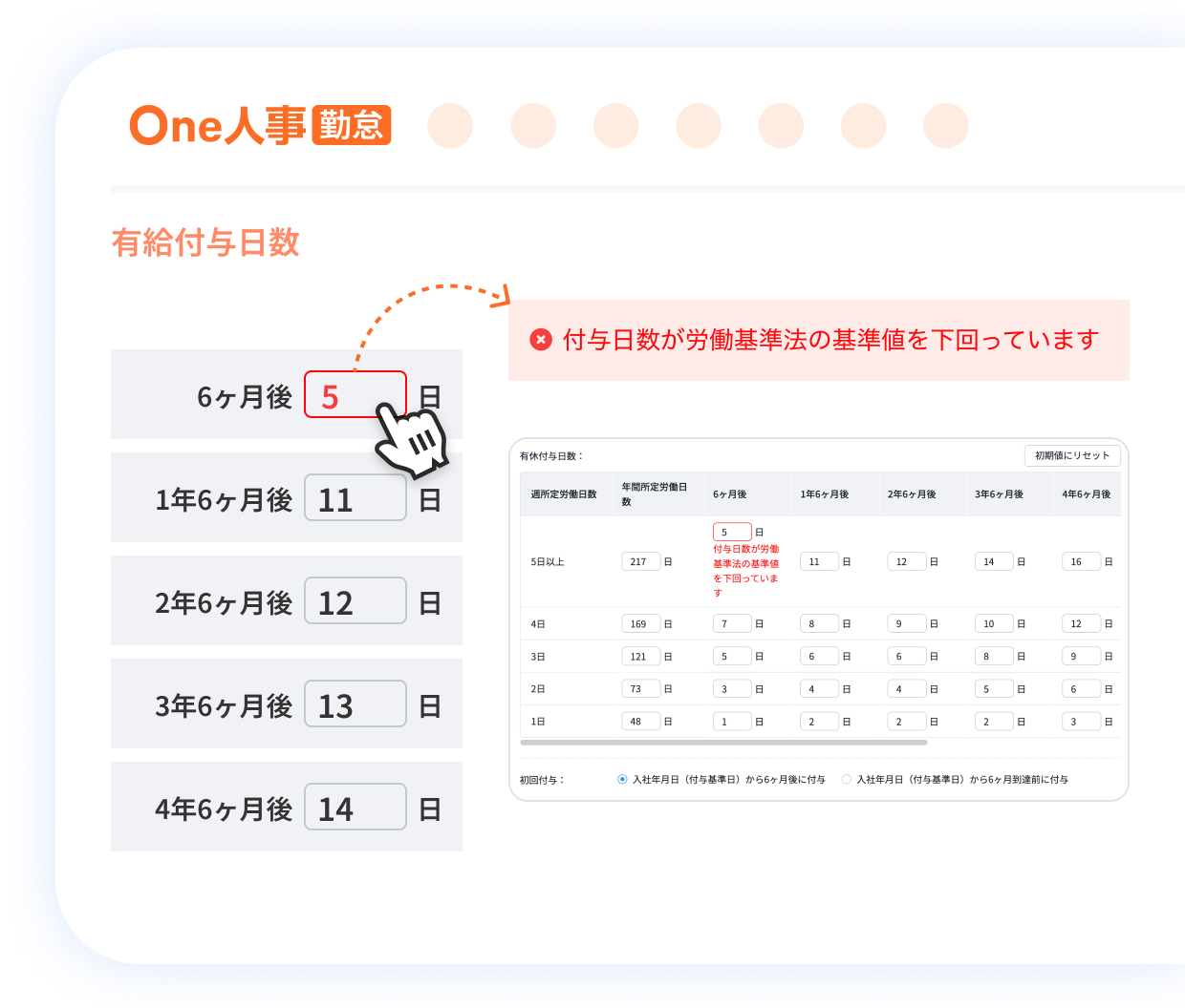 3つ目の休暇申請・管理の特徴イメージ