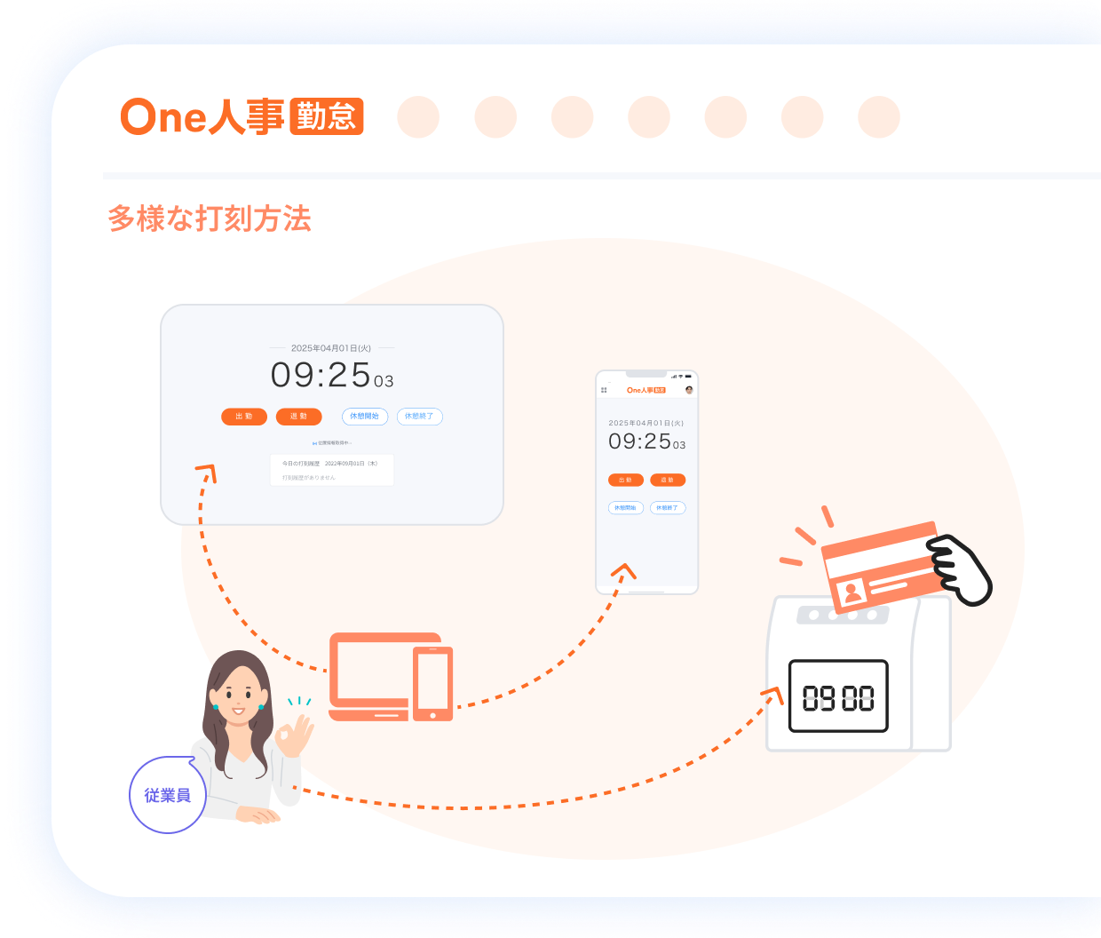1つ目の出退勤管理の特徴イメージ