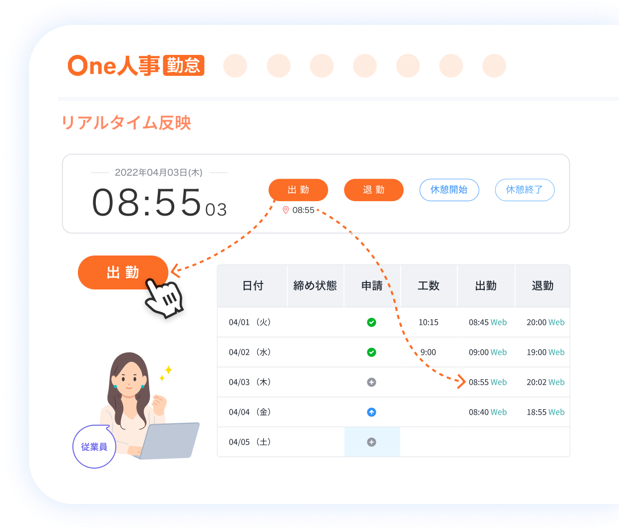 2つ目の出退勤管理の特徴イメージ
