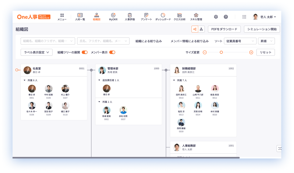 組織図 画面イメージ