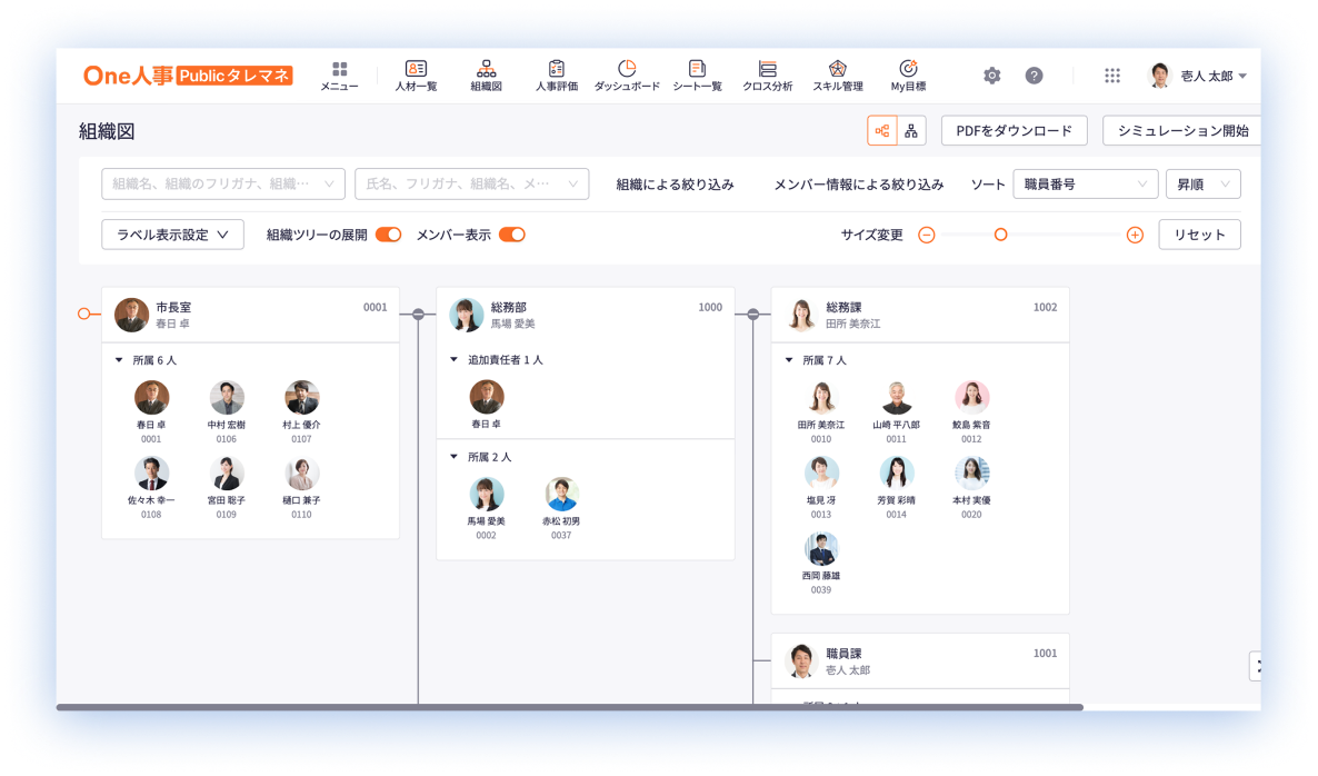 組織図 画面イメージ