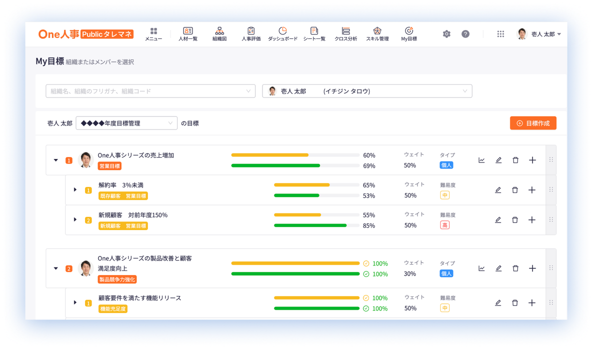 目標管理 画面イメージ