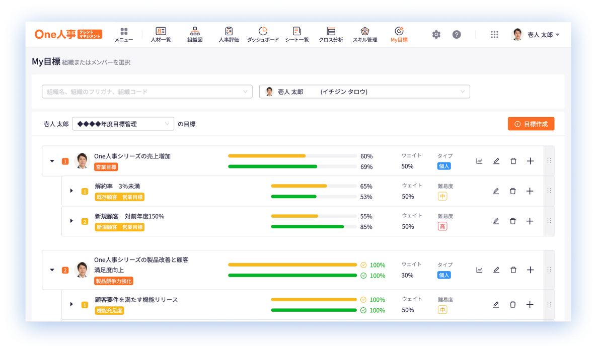 目標管理 画面イメージ
