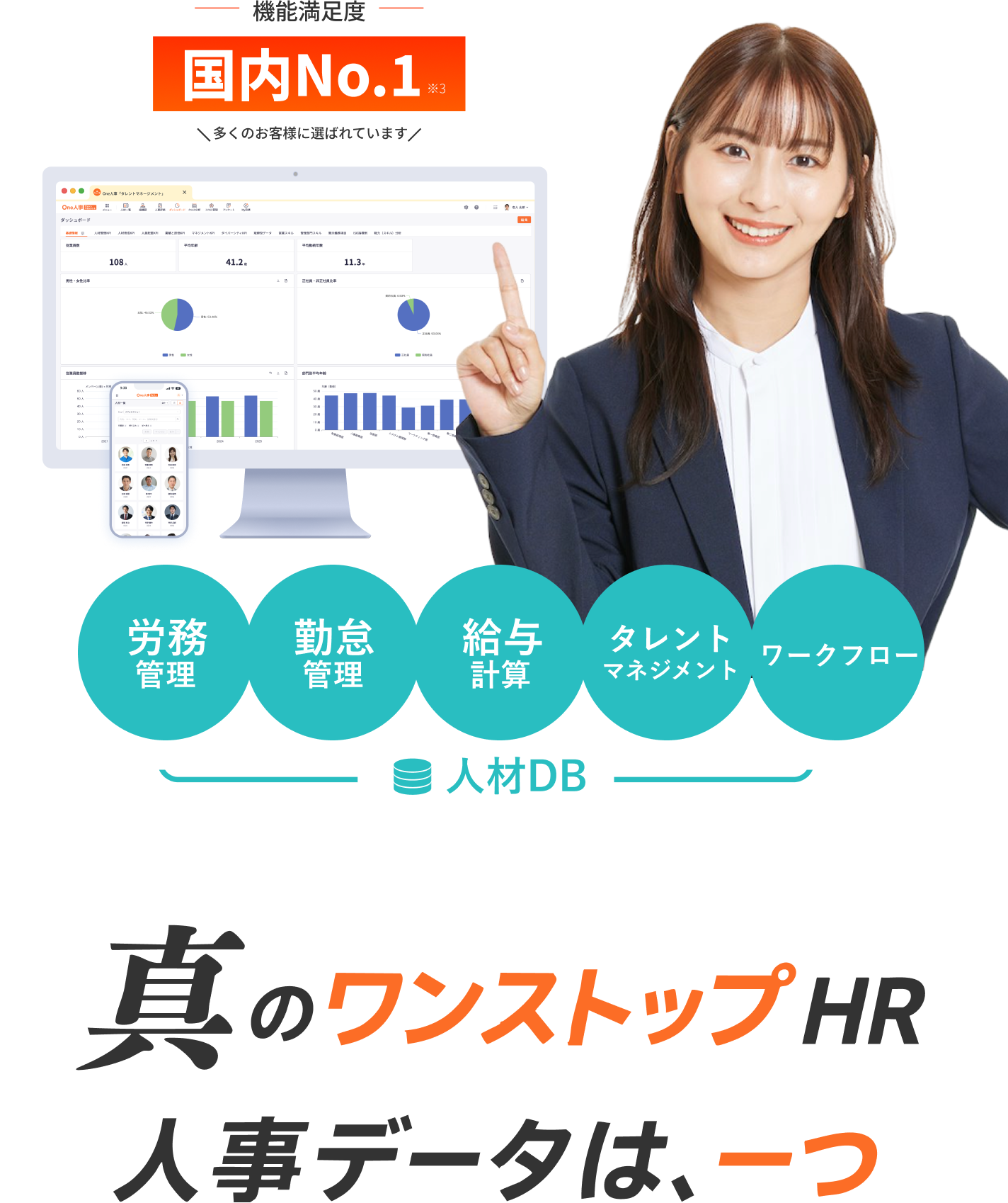 真のワンストップHR 人事データは一つ