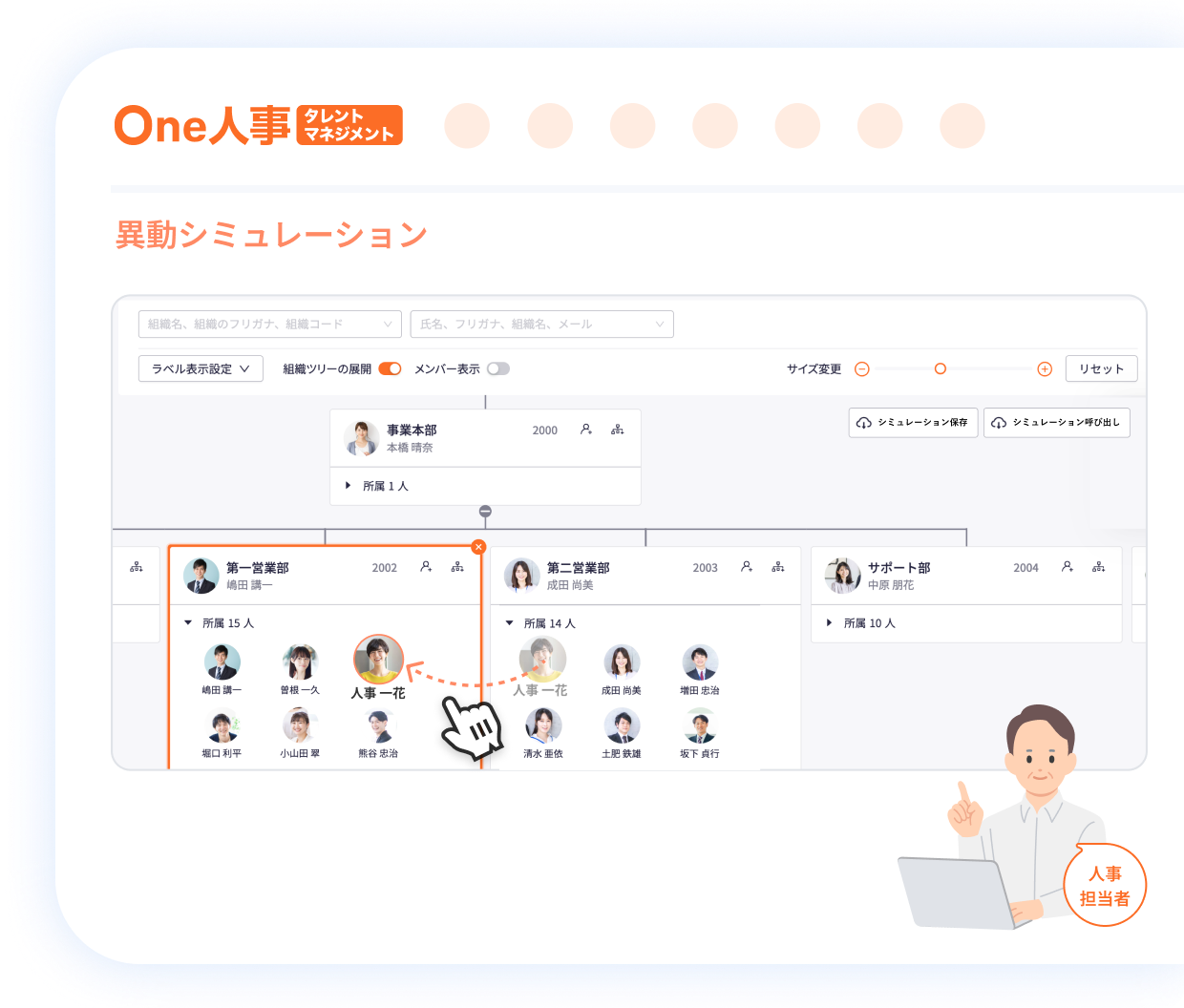 3つ目の組織図の特徴イメージ