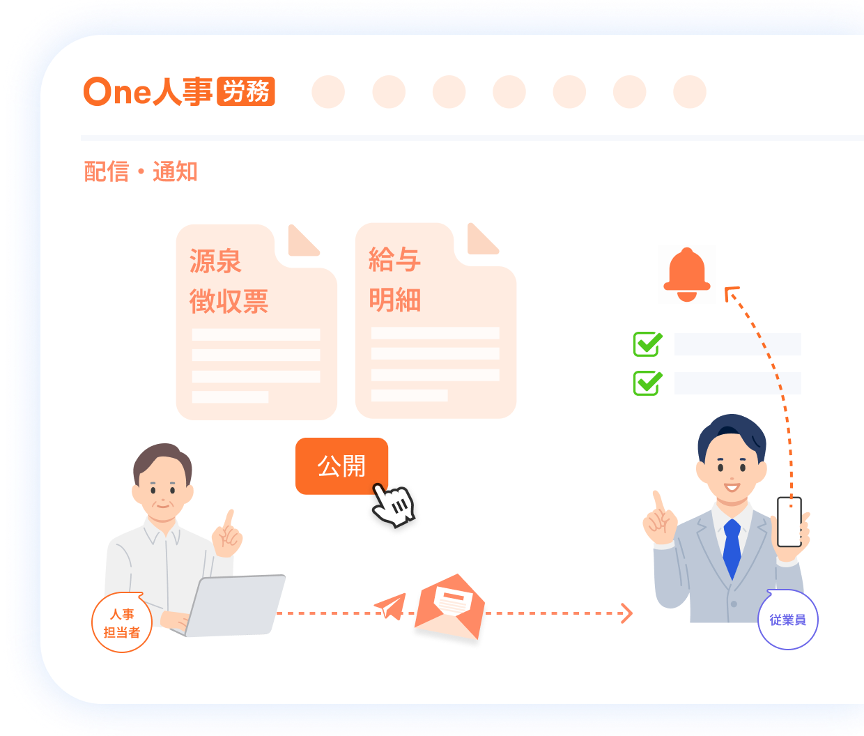 1つ目の給与明細・源泉徴収票の特徴イメージ