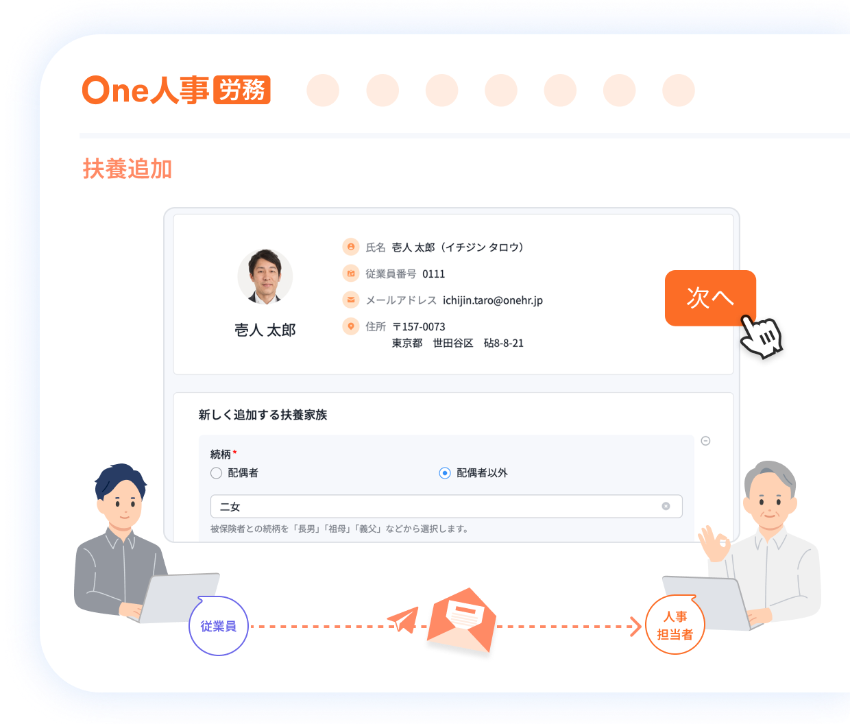 1つ目の身上申請の特徴イメージ