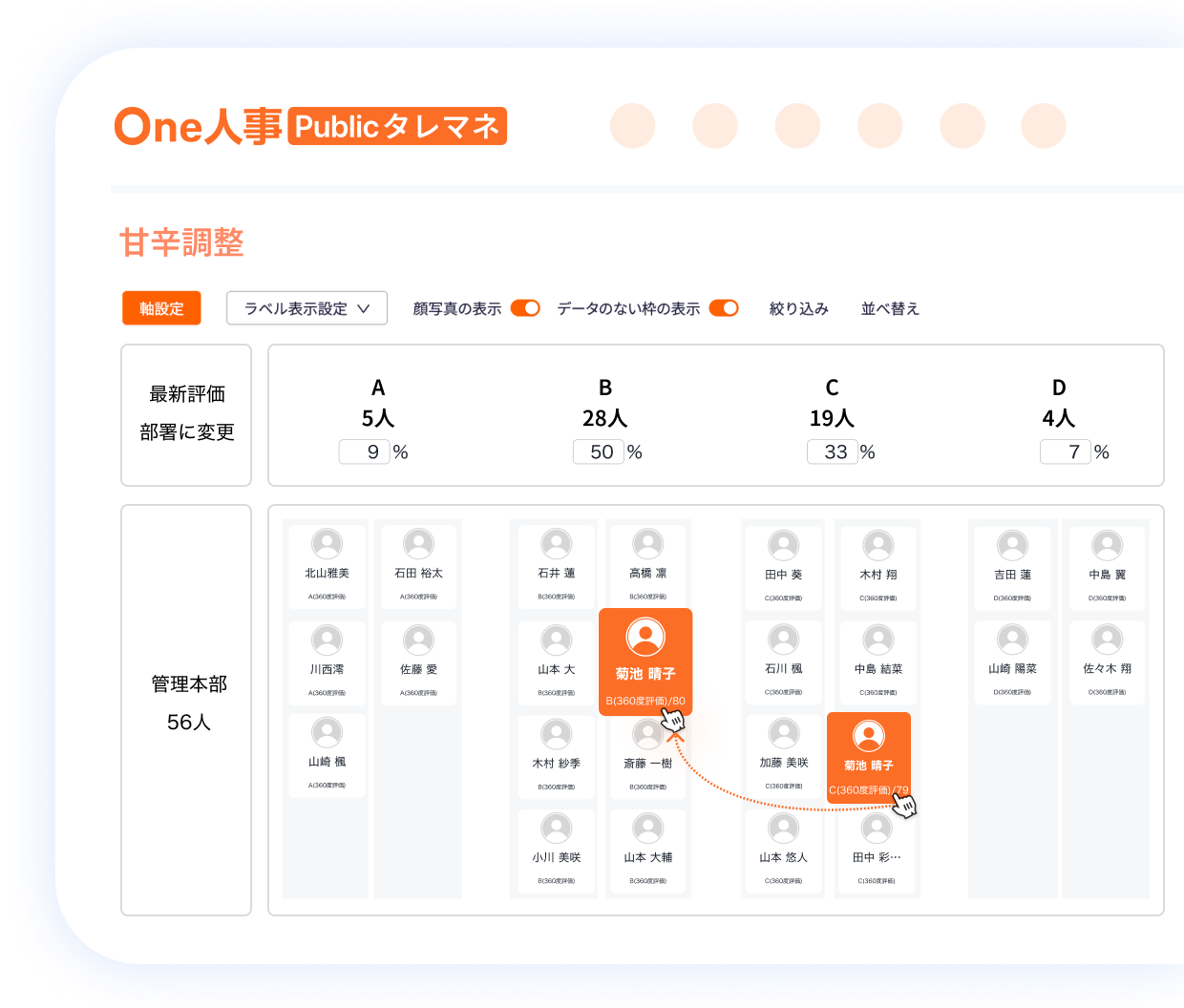 2つ目の人事評価の特徴イメージ