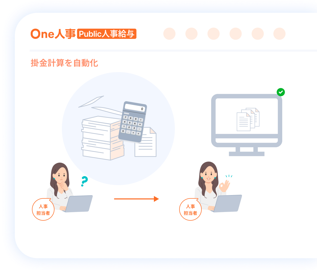 1つ目の社会保険・共済の特徴イメージ