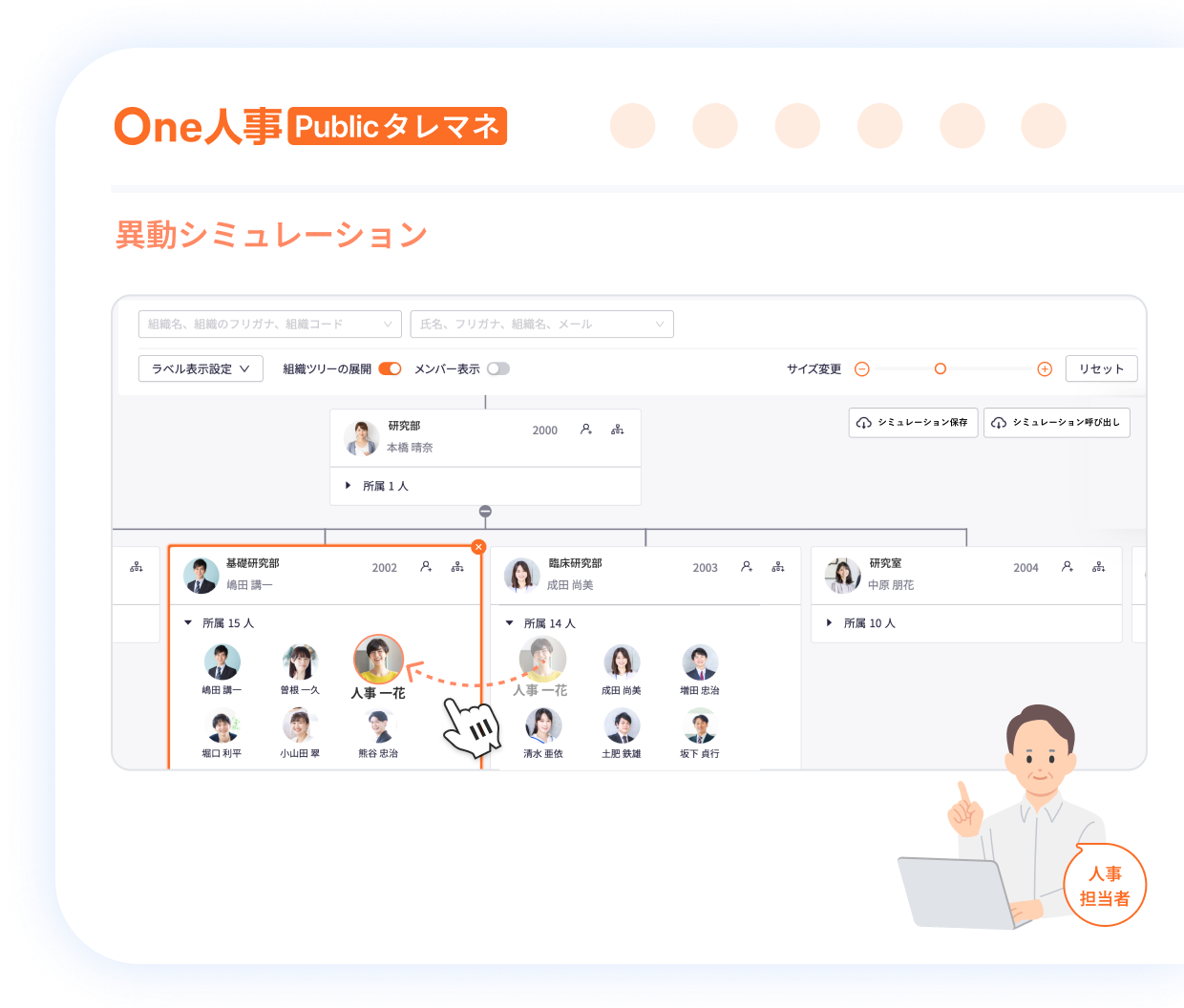 3つ目の組織図の特徴イメージ