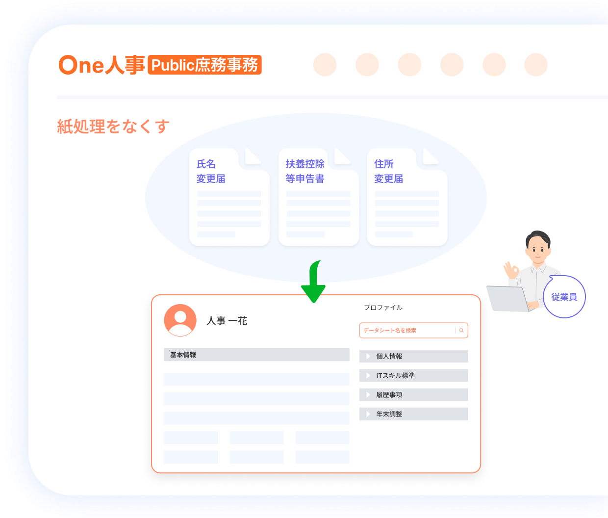 1つ目の各種申請の特徴イメージ