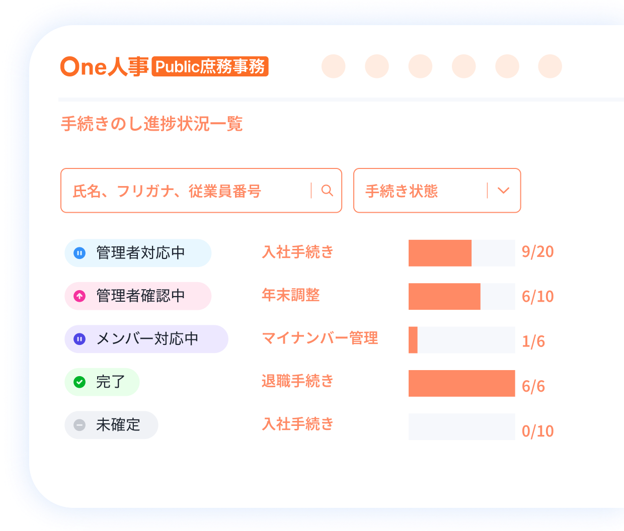 2つ目の各種申請の特徴イメージ
