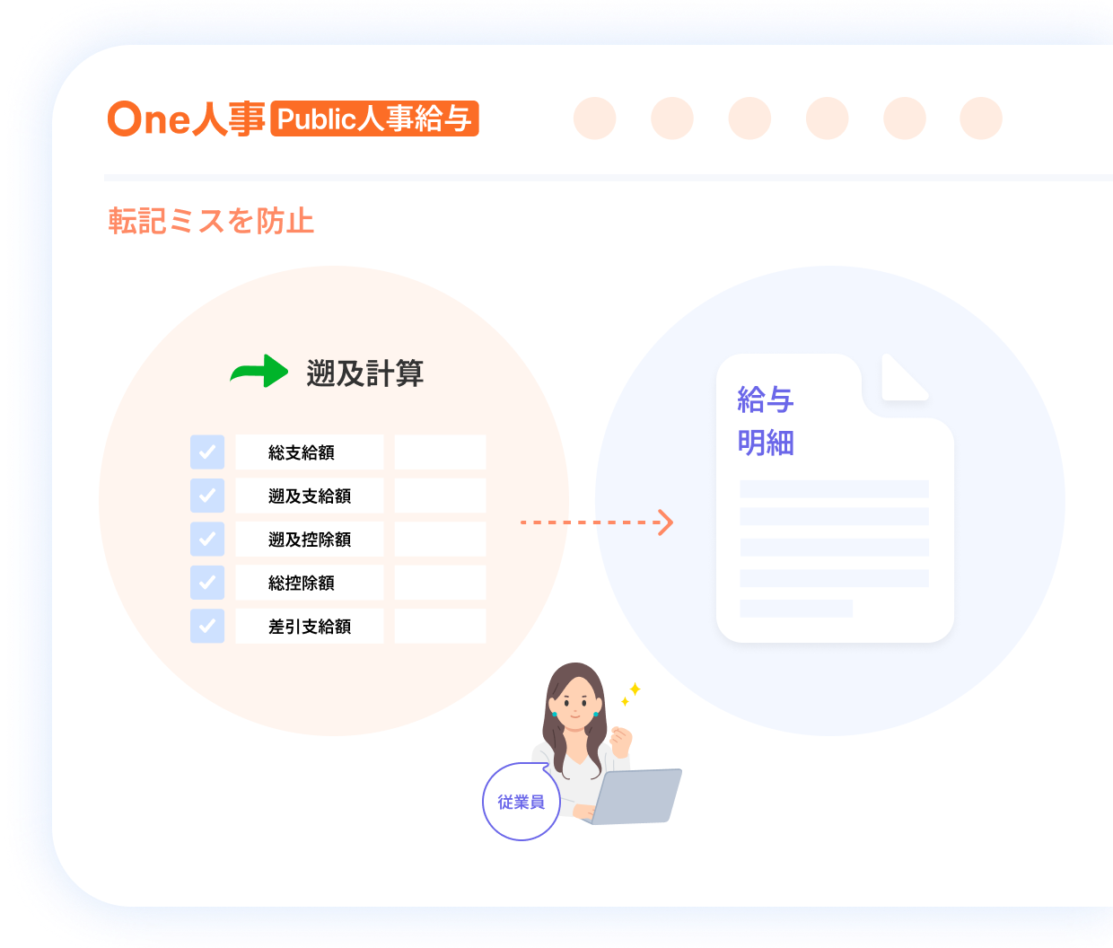 2つ目の遡及計算の特徴イメージ