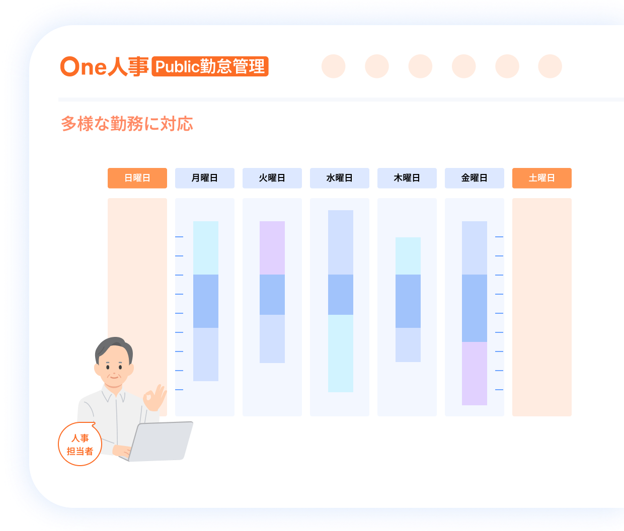 1つ目の勤務パターン管理の特徴イメージ