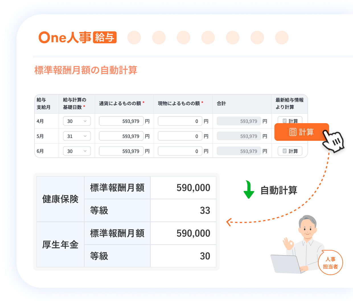1つ目の定時決定・随時改定の特徴イメージ