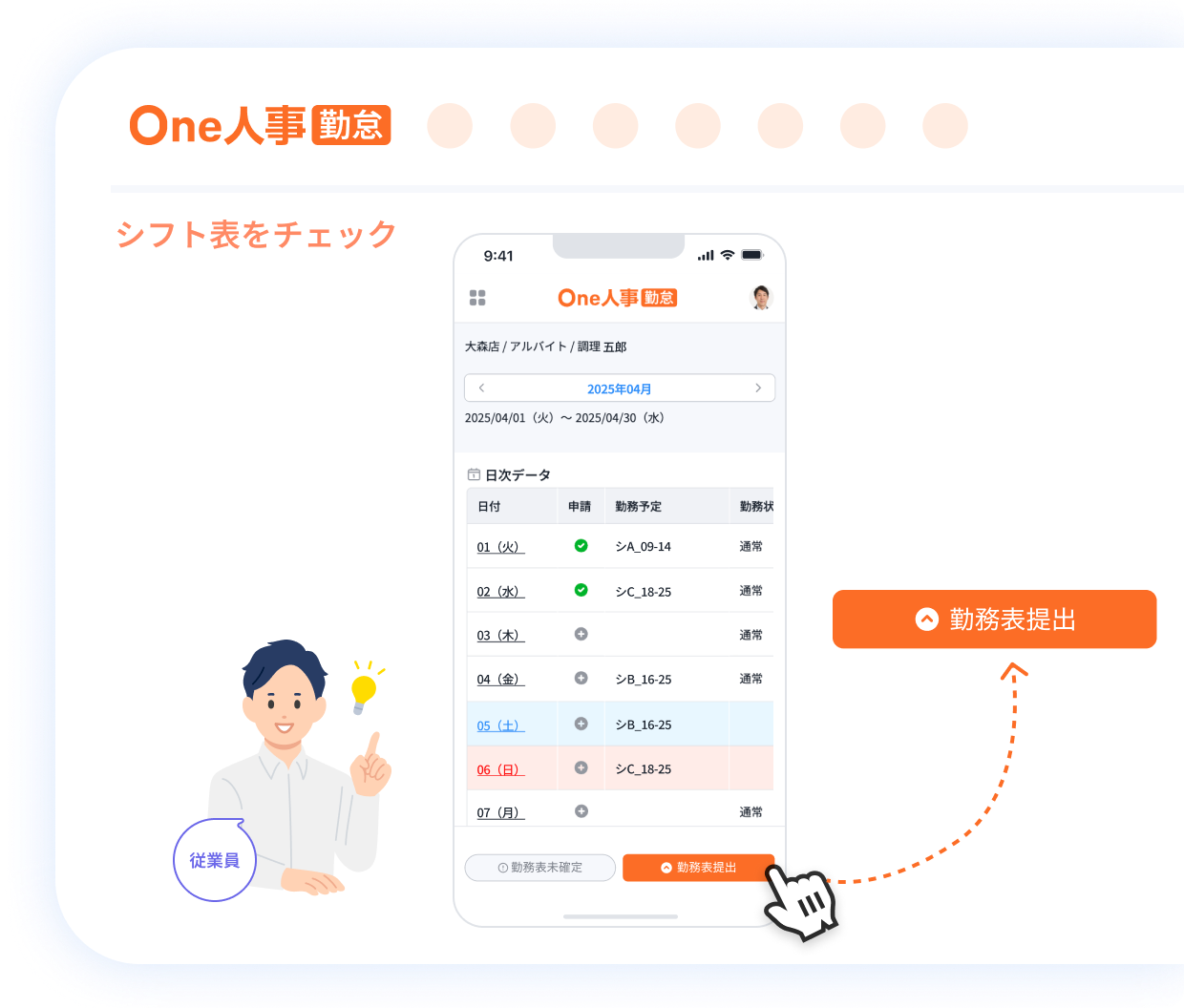 1つ目のシフト管理の特徴イメージ