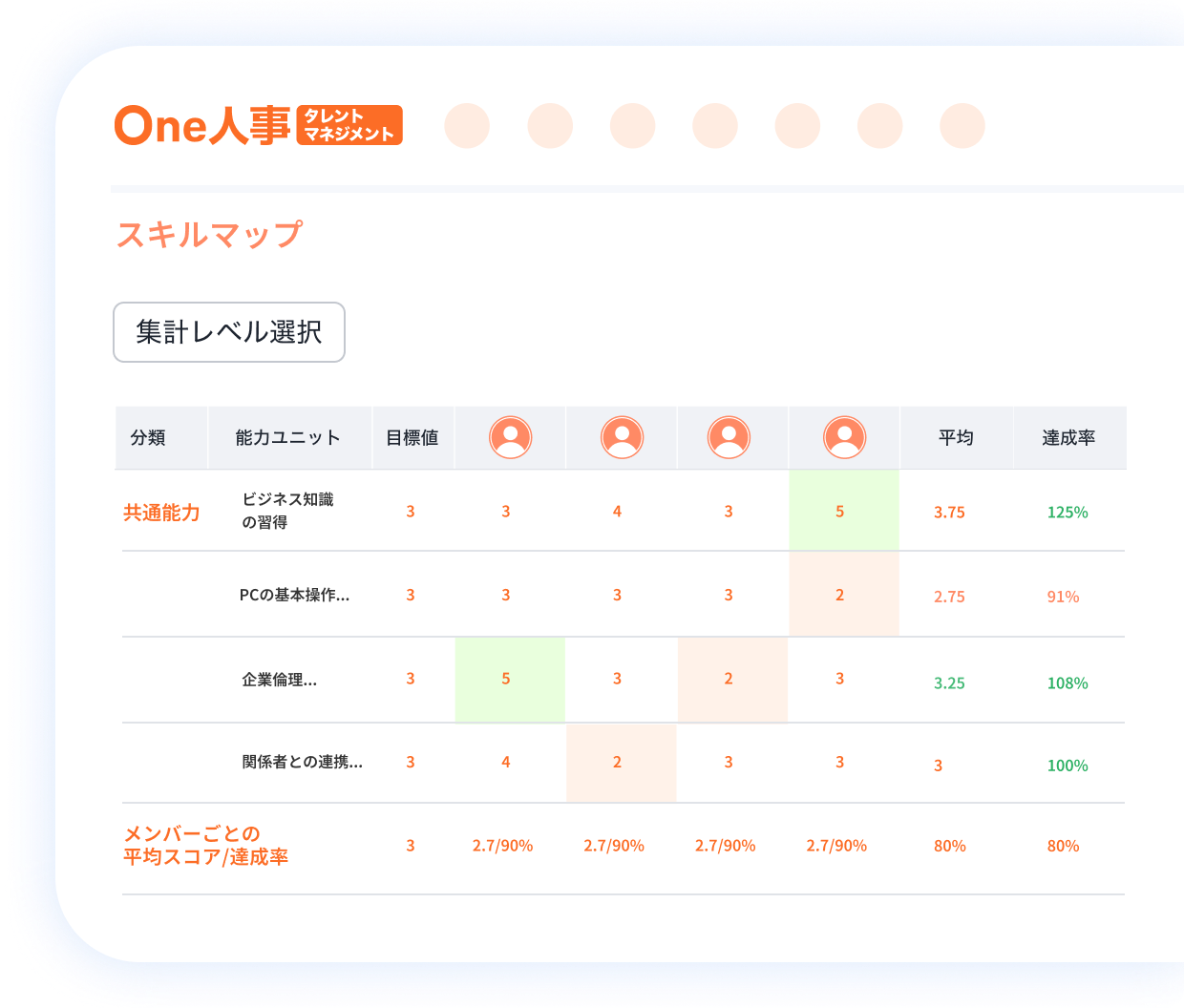 2つ目のスキル管理の特徴イメージ