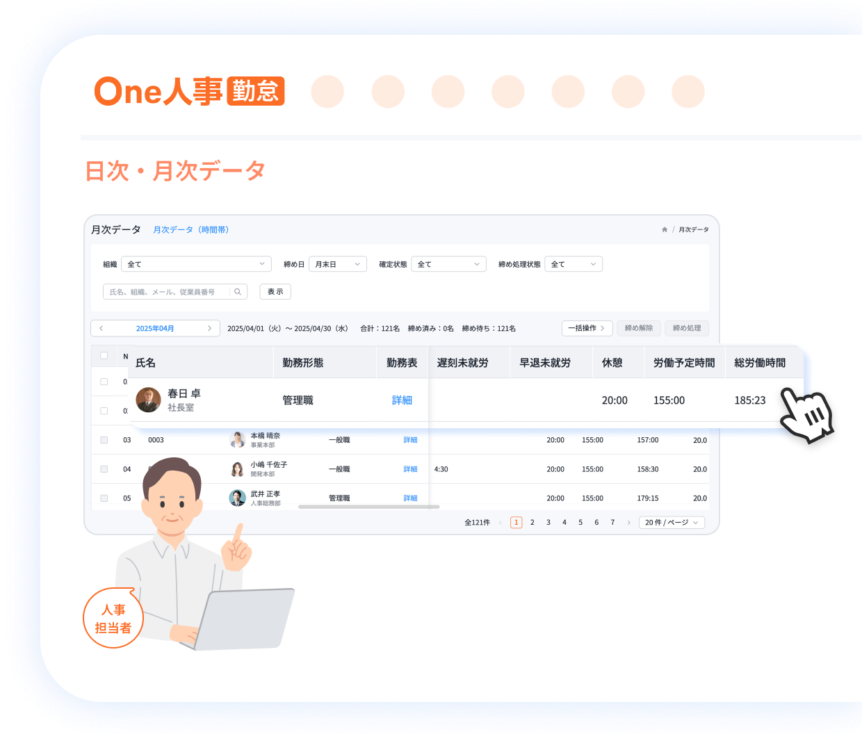 1つ目の勤務データ集計の特徴イメージ