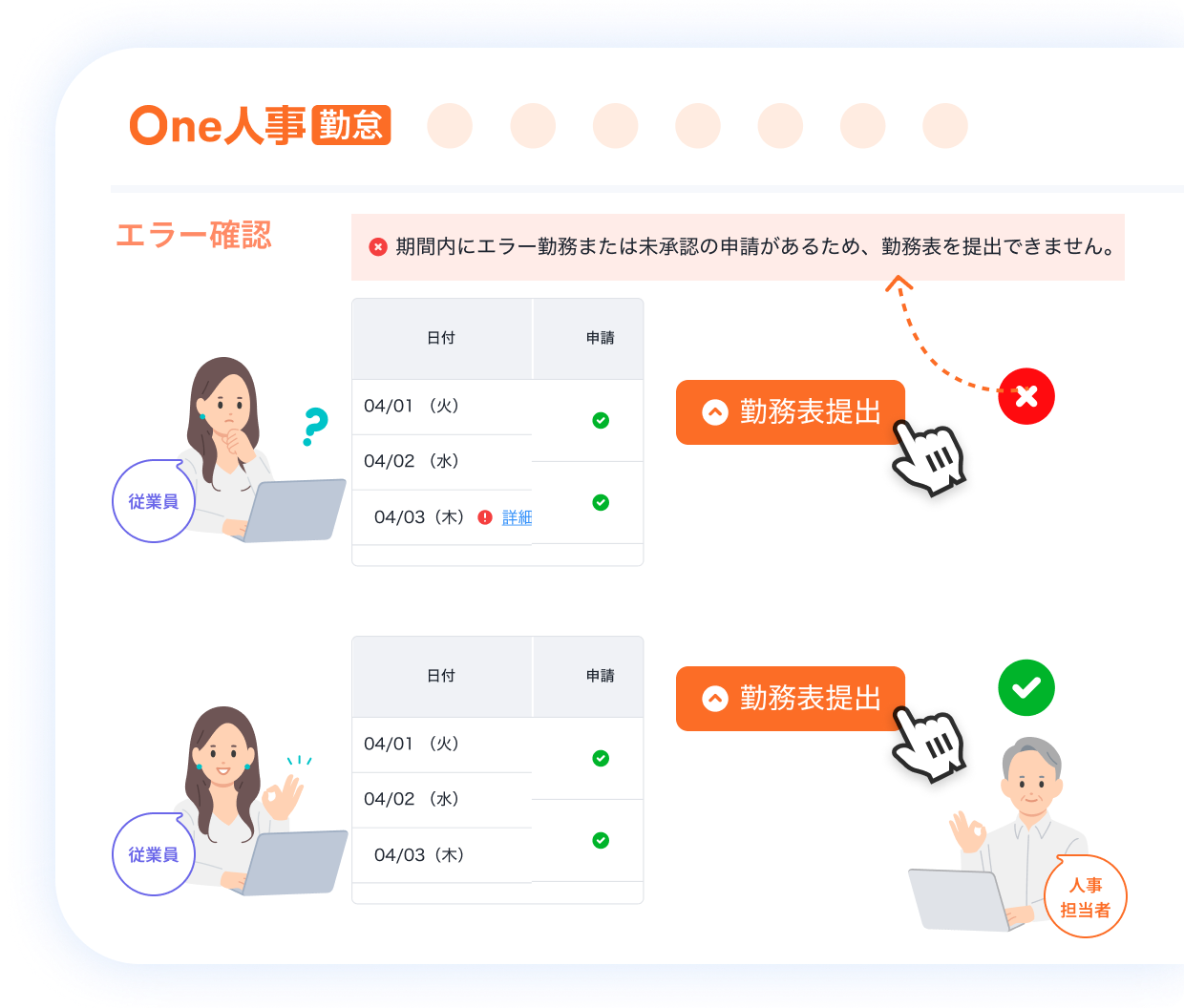 2つ目の勤務データ集計の特徴イメージ