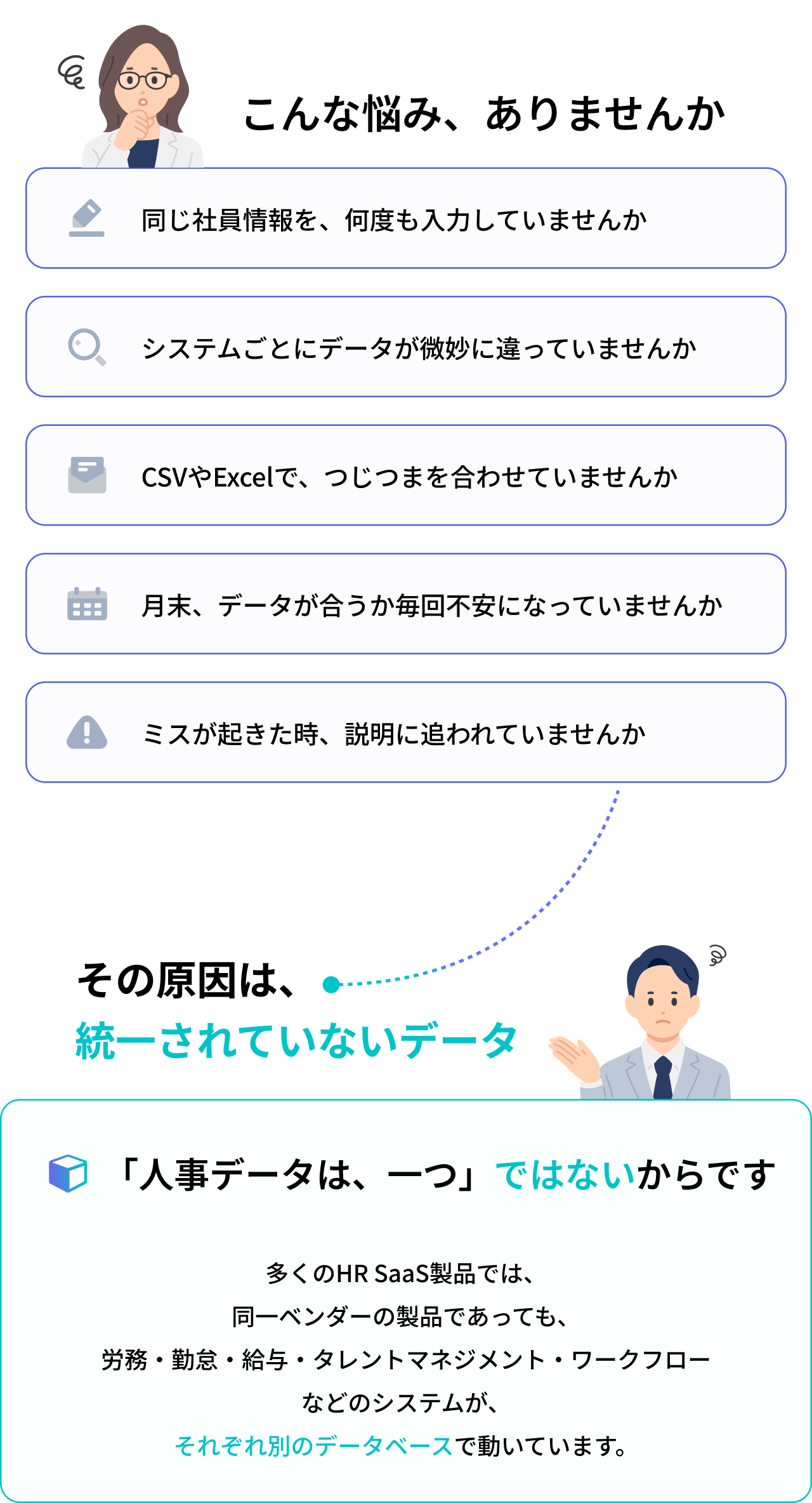 同じ社員情報を、何度も入力。システムごとにデータが微妙に違っている。CSVやExcelで、つじつまを合わせている。月末、データが合うか毎回不安になっている。ミスが起きた時、説明に追われている。その原因は、統一されていないデータ構造にあります。