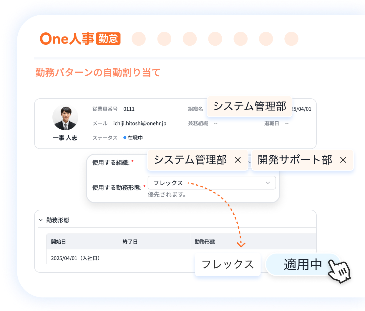 2つ目の勤務パターン管理の特徴イメージ