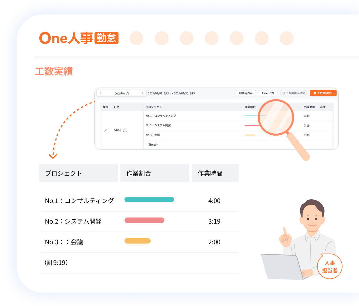 1つ目の工数管理の特徴イメージ
