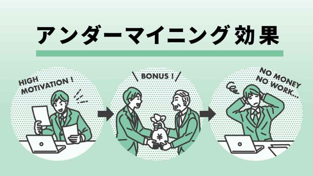 アンダーマイニング効果とは？起こる理由と防ぐ方法、エンハンシング効果との違い