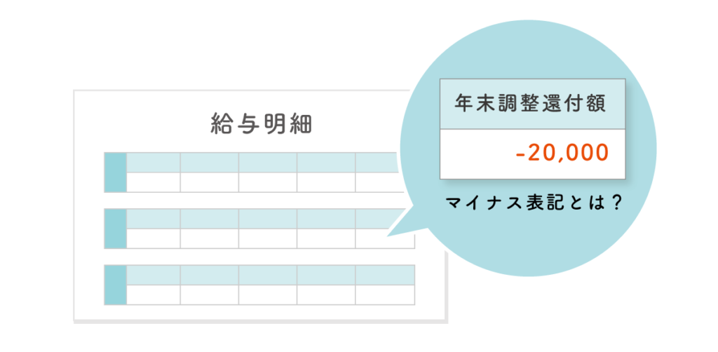 年末調整でマイナス表記になるのはなぜ？ 理由と対処法、追加徴収の手続きを解説