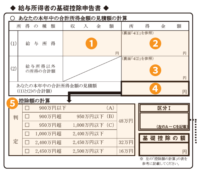 年末調整の基礎控除申告書とは｜書き方をわかりやすく解説