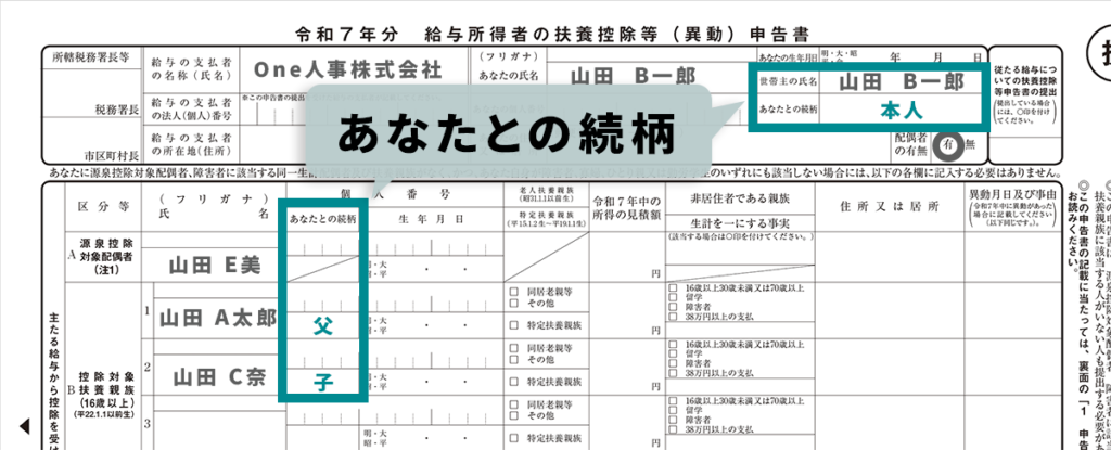 年末調整での続柄の書き方【一覧表】記入例とよくあるミス、確定申告・住民票も解説