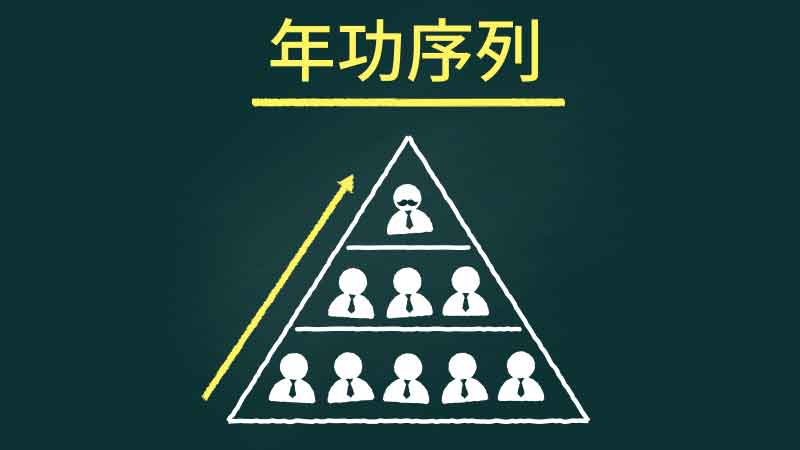 年功序列のメリット|デメリットしかない?日本だけ?成果主義とどちらがいい?廃止企業