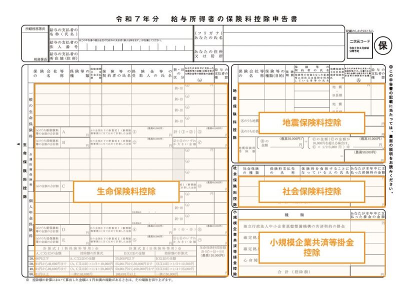年末調整の控除証明書とは? 種類や入手方法、紛失した場合の対処法などを解説