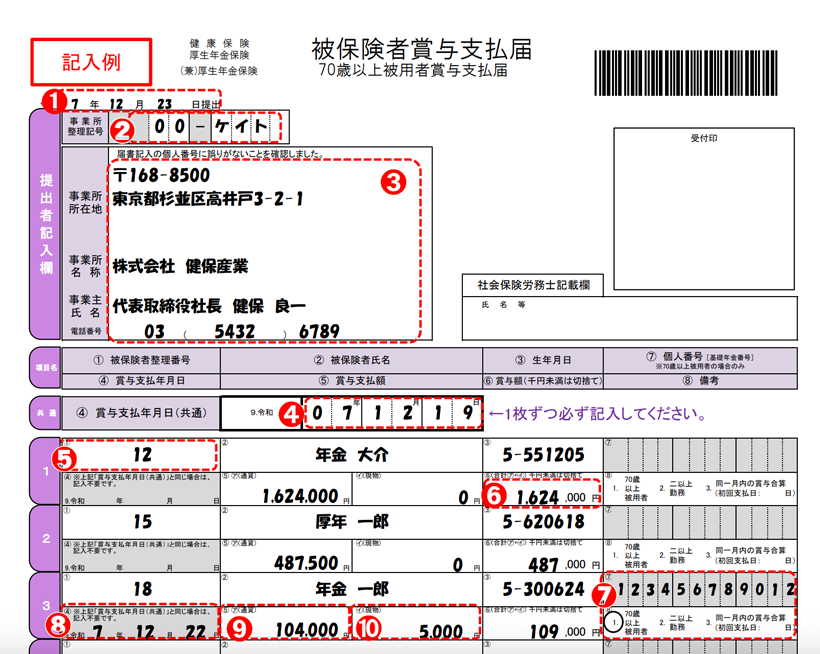 賞与支払届の手続き方法|提出先や記入例と電子申請のやり方、訂正方法まで解説
